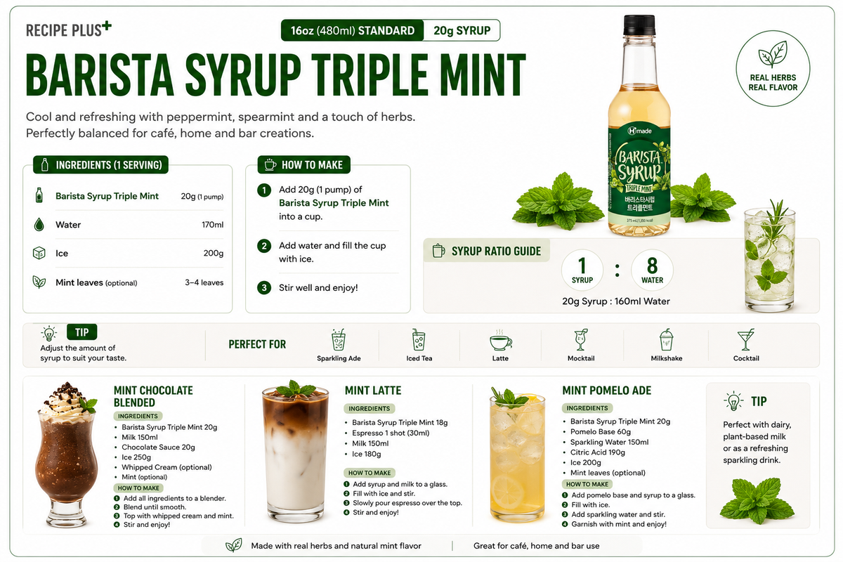 Barista Triple Mint Syrup